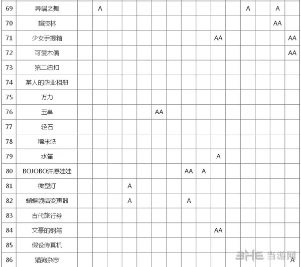 弹丸论破截图6(gonglue1.com)