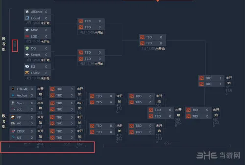 DOTA2上海特锦赛配图1(gonglue1.com)