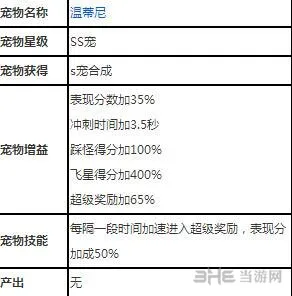 天天酷跑截图2(gonglue1.com)