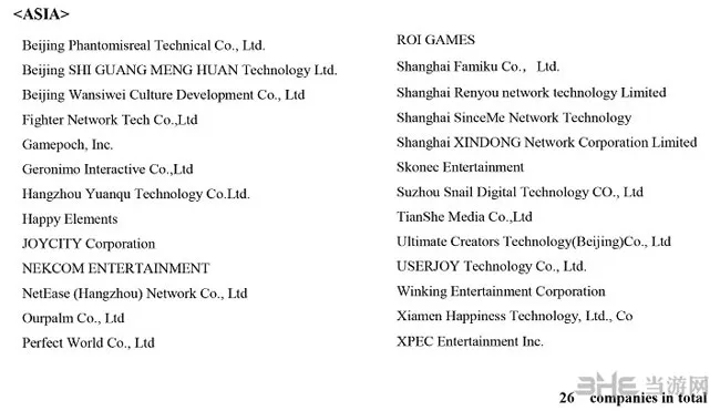 PSVR第一批全部开发商名单2(gonglue1.com)