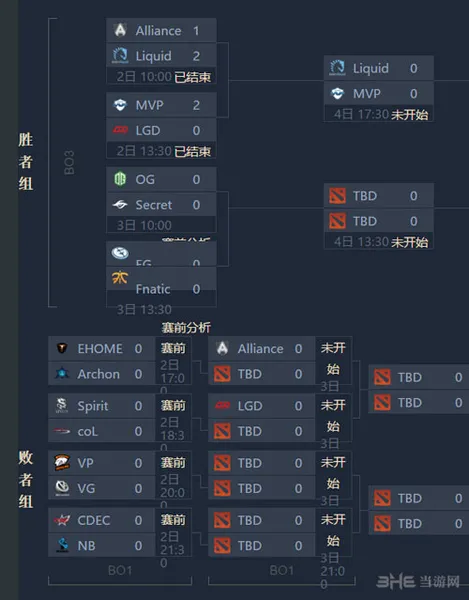 DOTA2上海特锦赛 LGD战队被韩国队2