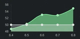 LOL英雄联盟6.8版打野英雄推荐1(gonglue1.com)