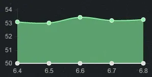 LOL英雄联盟6.8版打野英雄推荐9(gonglue1.com)