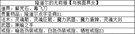 黑暗之魂3全NPC出售物品3(gonglue1.com)