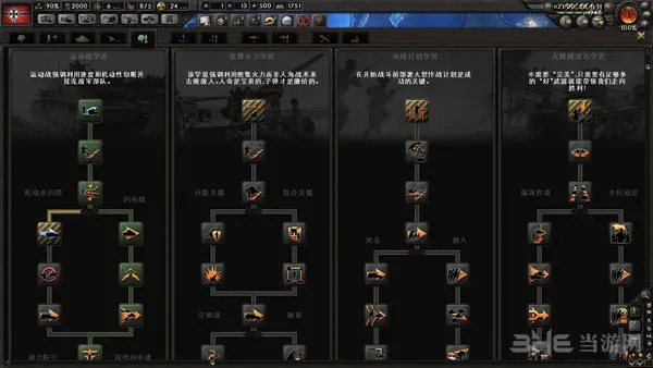 钢铁雄心4陆军四大学说图文详解 全