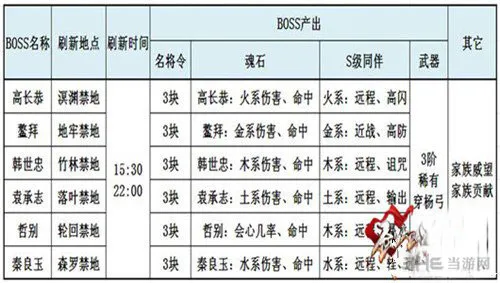 剑侠情缘手游截图2(gonglue1.com)