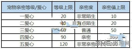 天天打波利2(gonglue1.com)