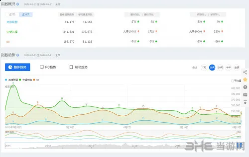 守望先锋截图4(gonglue1.com)