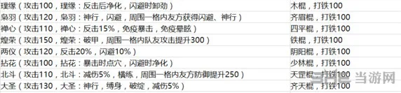 侠客风云传新补丁新增武器详解4(gonglue1.com)