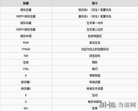 墓园键位怎么操作  墓园键位操作方