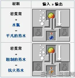 我的世界岩浆膏有什么用 我的世界