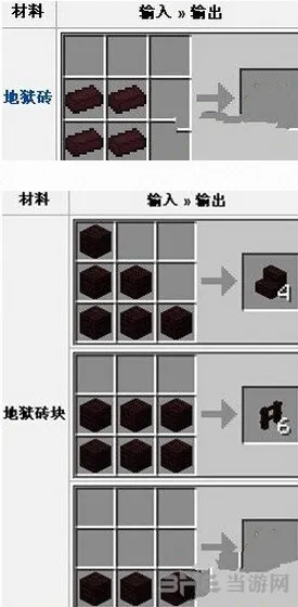 我的世界狱砖块制作截图2(gonglue1.com)