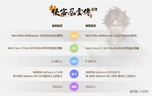 《侠客风云传前传》配置更新 能玩