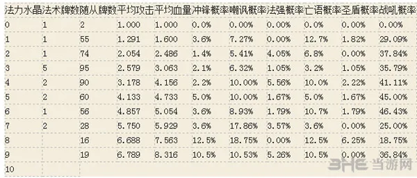 炉石传说宇宙法截图2(gonglue1.com)