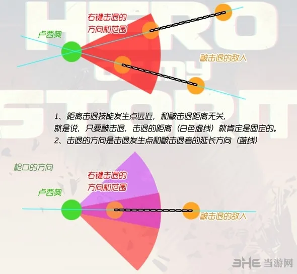 守望先锋卢西奥击退机制截图1(gonglue1.com)