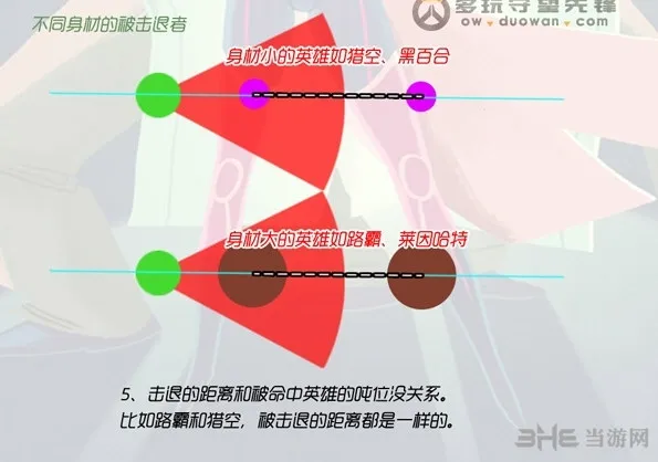 守望先锋卢西奥击退机制截图3(gonglue1.com)