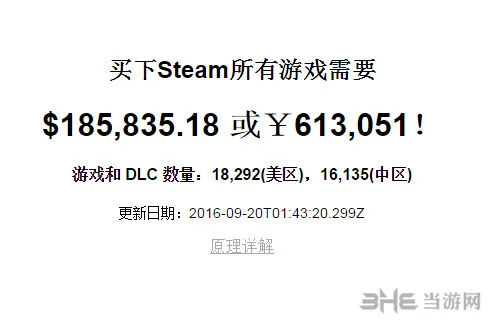 steamtuhao网页截图(gonglue1.com)