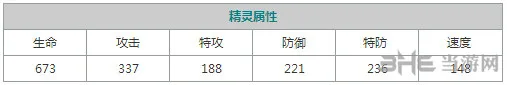 口袋妖怪重制卡比兽2(gonglue1.com)