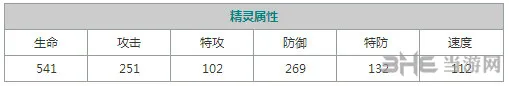 口袋妖怪重制铁甲暴龙2(gonglue1.com)