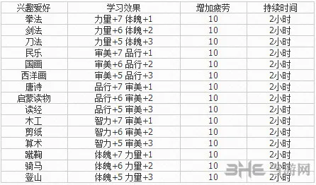 梦幻西游手游截图3(gonglue1.com)