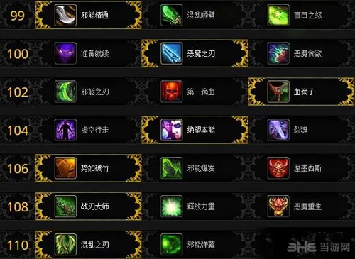 魔兽世界7.0恶魔猎手神器加点图片5(gonglue1.com)