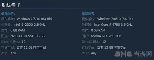 国产黑魂风游戏《罪人》上线Steam 