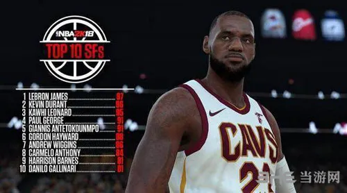 NBA2K18小前锋能力值排行 NBA2K18