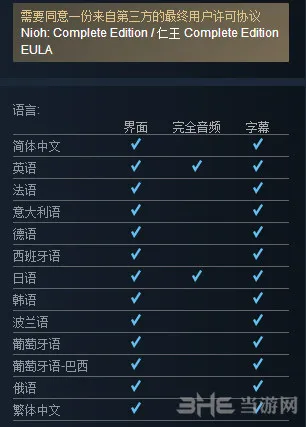 仁王PC版支持语言一览(gonglue1.com)