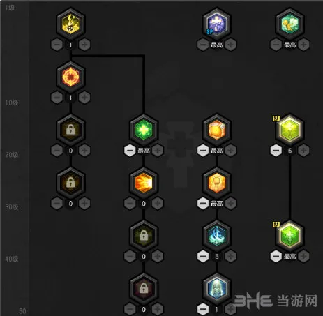 冒险岛2牧师纯奶输出流加点 纯奶输