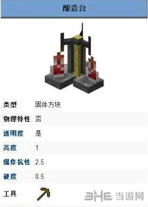 我的世界酿造台做法攻略 酿造台怎