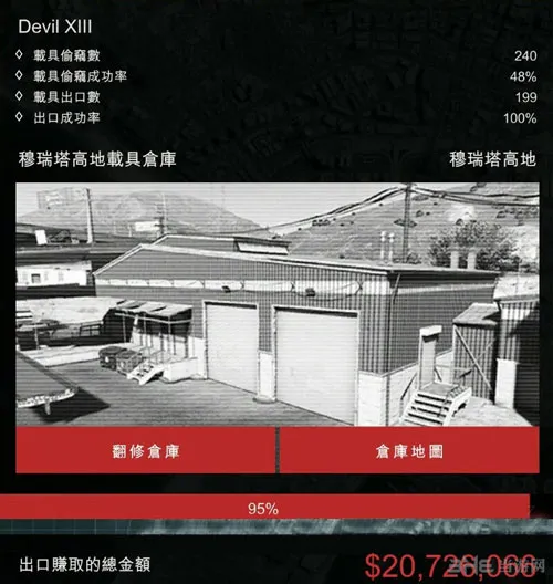 GTAOL图片2(gonglue1.com)