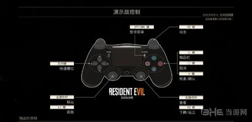 生化危机7如何快速转身 ps4生化危