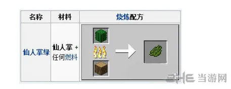 我的世界仙人掌截图2(gonglue1.com)