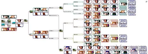 欲望格斗2截图1(gonglue1.com)