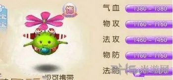 梦幻诛仙手游西瓜猫截图1(gonglue1.com)