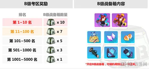 崩坏3rd截图3(gonglue1.com)