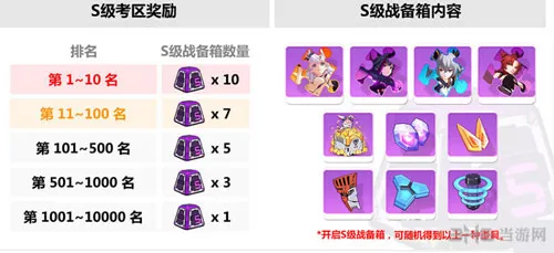 崩坏3rd截图5(gonglue1.com)