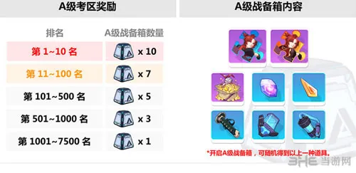 崩坏3rd截图4(gonglue1.com)