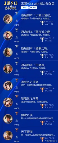 三国志13威力加强版白金奖杯获得攻