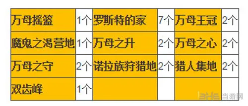 地平线黎明时分画面截图1(gonglue1.com)