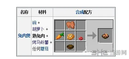 我的世界熟兔肉截图3(gonglue1.com)