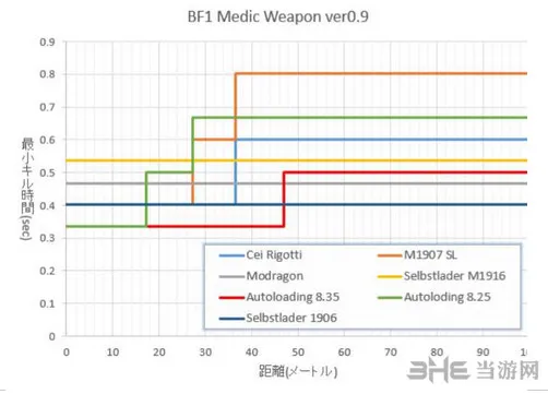 战地1截图2(gonglue1.com)