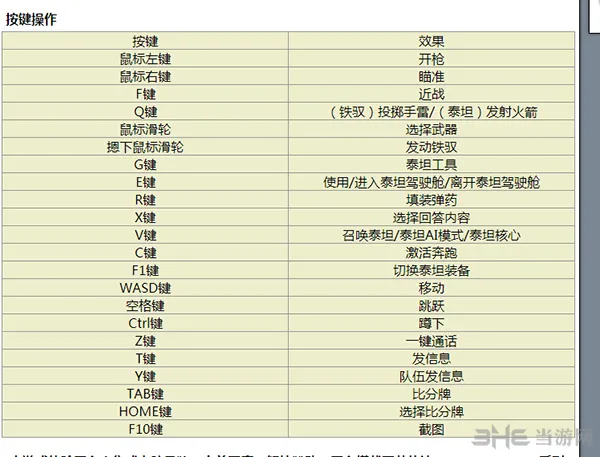 泰坦陨落2游戏操作图片1(gonglue1.com)