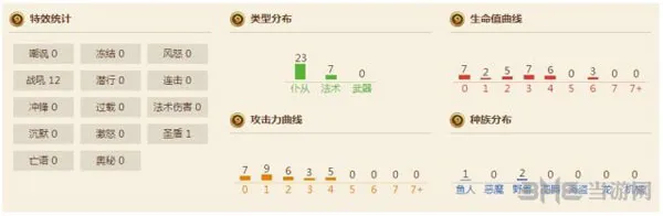 炉石传说截图1(gonglue1.com)