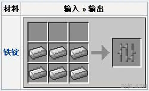 我的世界铁锭怎么得 我的世界铁锭
