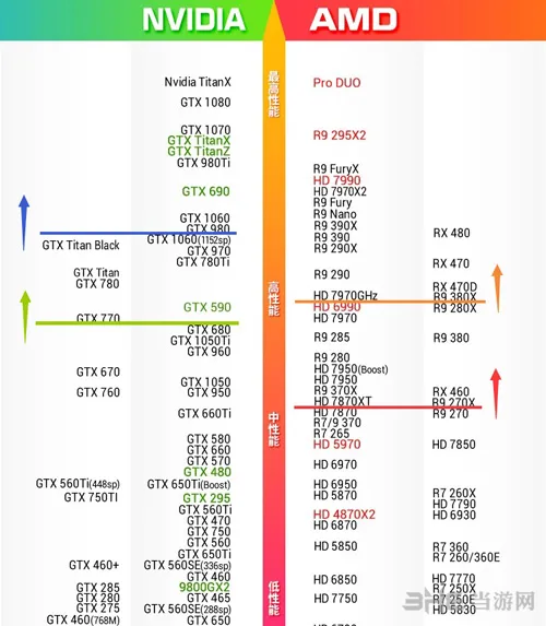 尼尔机械纪元配置需求截图2(gonglue1.com)