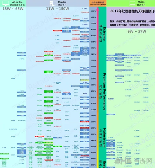 尼尔机械纪元配置需求截图3(gonglue1.com)