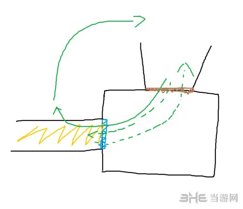 黎明杀机手绘图5(gonglue1.com)