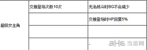 狂战传说称号图6(gonglue1.com)