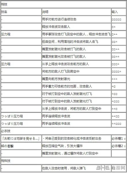 熊出招表2(gonglue1.com)